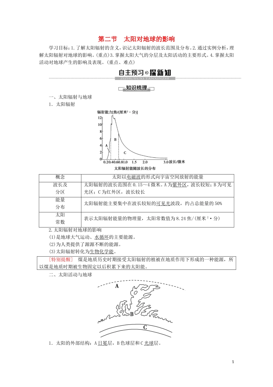 高中地理 第1章 宇宙中的地球 第2节 太阳对地球的影响讲义 湘教版必修1-湘教版高一必修1地理教案_第1页