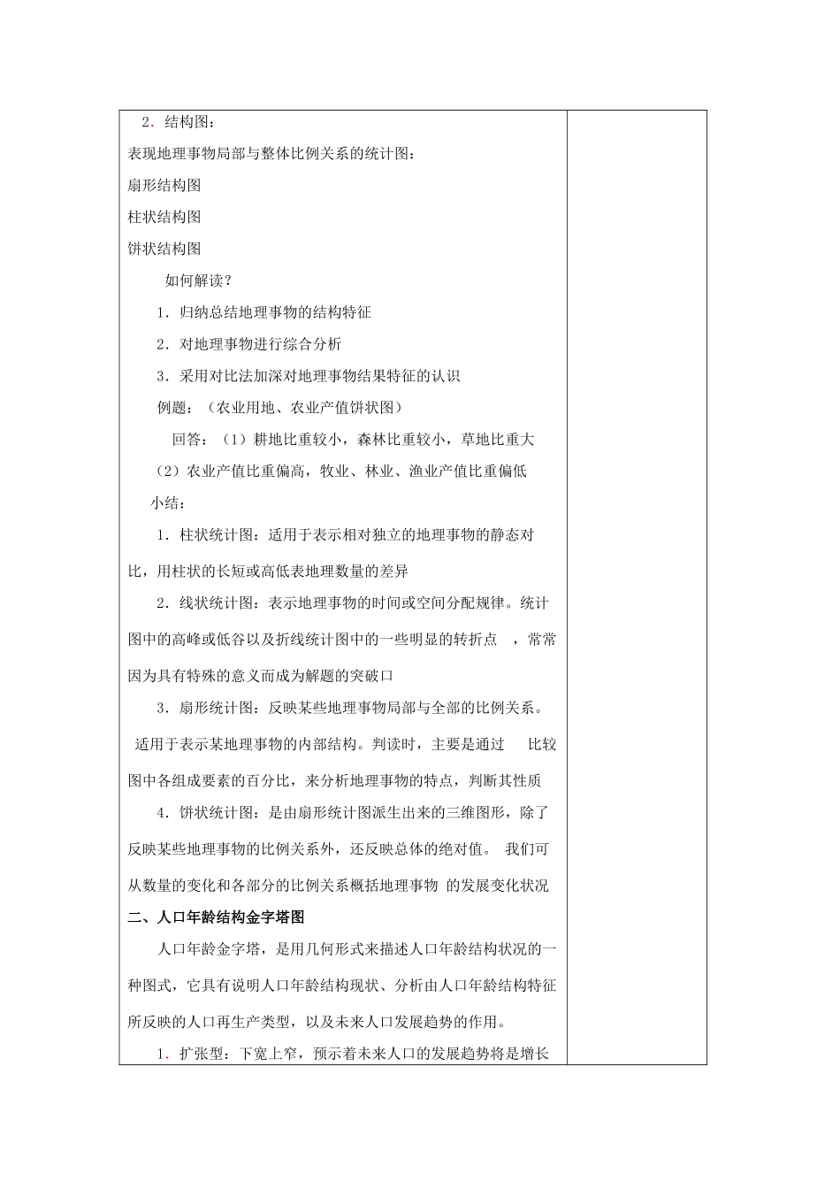 高中地理 第1单元 人口与地理环境 单元活动 学用地理统计图教学过程 鲁教版必修2-鲁教版高一必修2地理教案_第3页