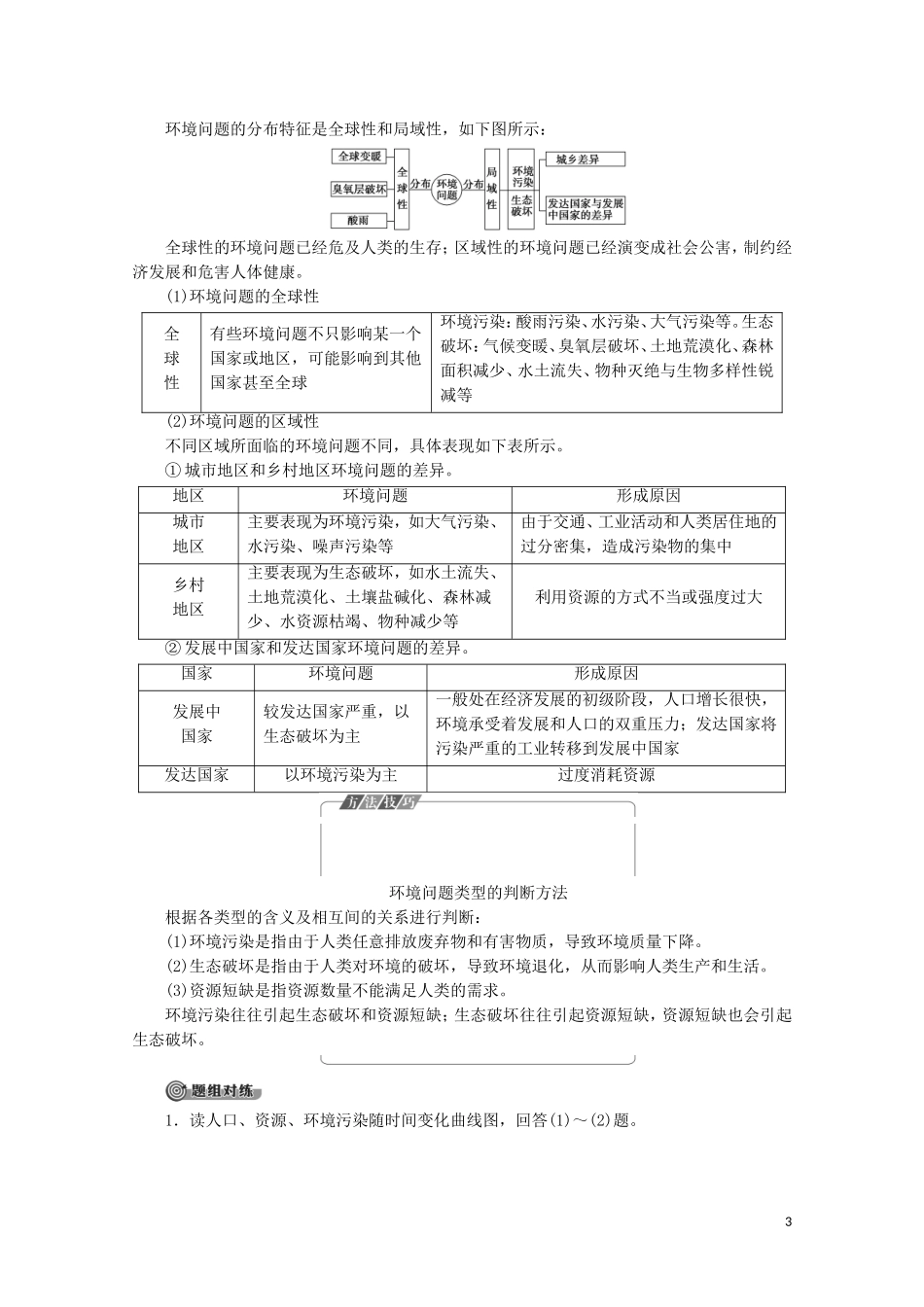 高中地理 第12课时 人类面临的主要环境问题讲义 鲁教版必修2-鲁教版高一必修2地理教案_第3页