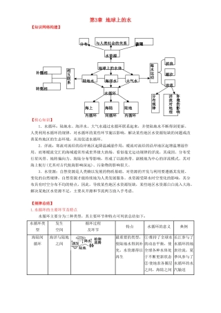 高中地理 第03章 地球上的水（结）（基础版）新人教版必修1-新人教版高一必修1地理教案
