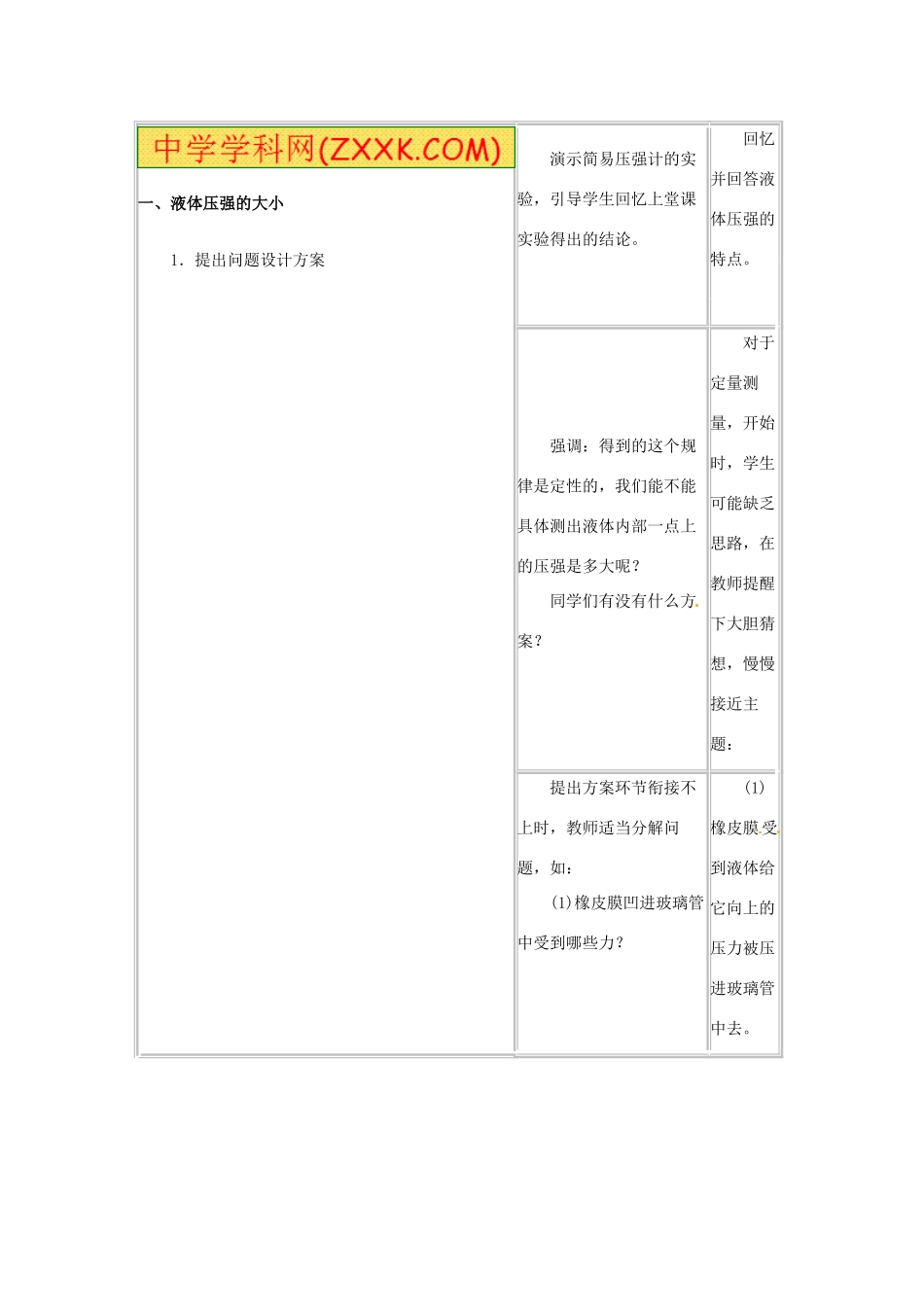八年级物理下册 92 液体的压强（教案）教科版_第2页