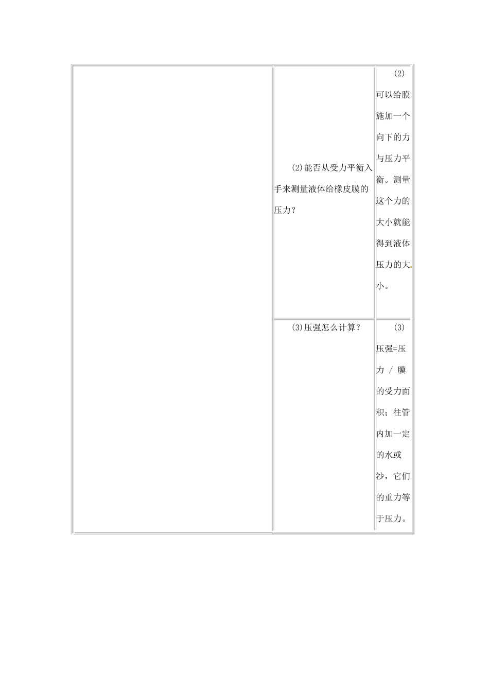 八年级物理下册 92 液体的压强（教案）教科版_第3页