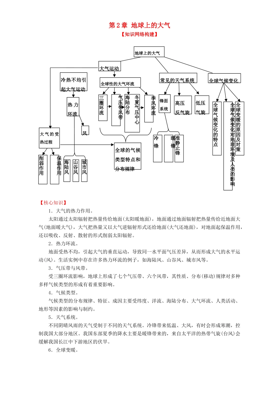 高中地理 第02章 地球上的大气（结）（基础版）新人教版必修1-新人教版高一必修1地理教案_第1页