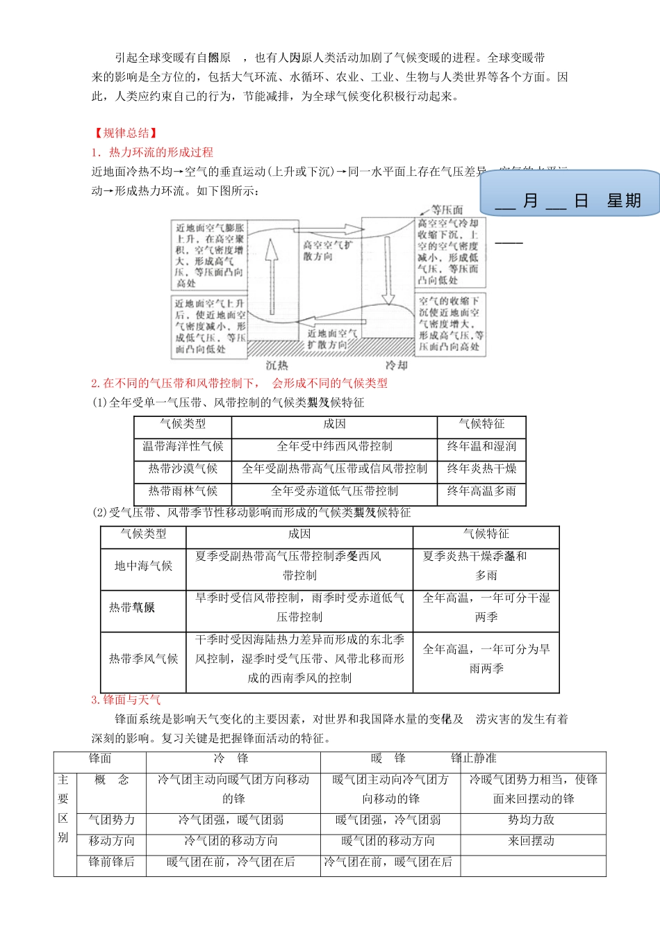 高中地理 第02章 地球上的大气（结）（基础版）新人教版必修1-新人教版高一必修1地理教案_第2页