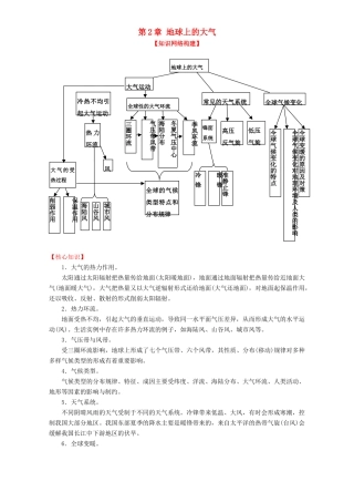 高中地理 第02章 地球上的大气（结）（基础版）新人教版必修1-新人教版高一必修1地理教案