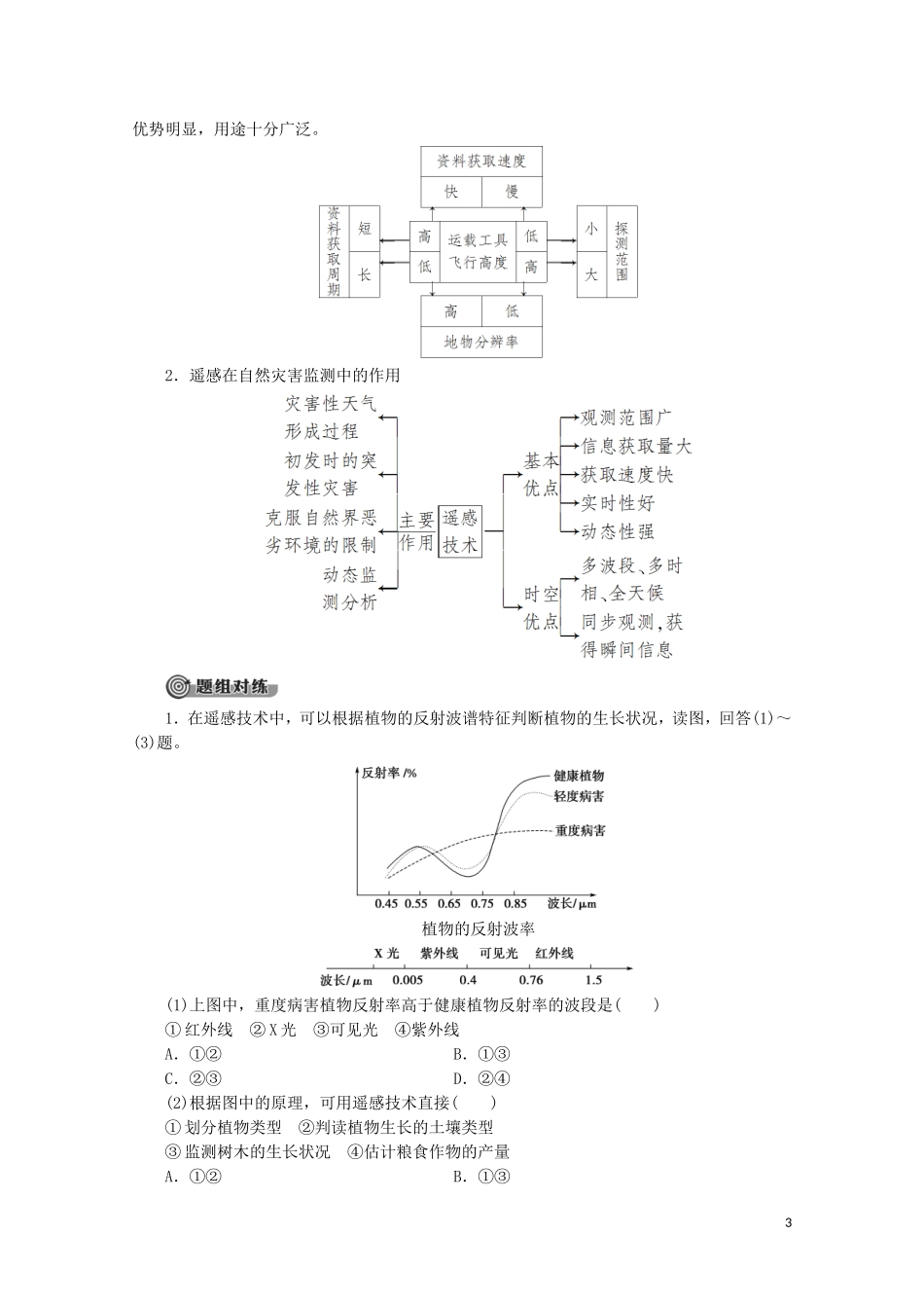 高中地理 第12课时 地理信息技术在自然灾害监测中的应用讲义 鲁教版必修1-鲁教版高一必修1地理教案_第3页