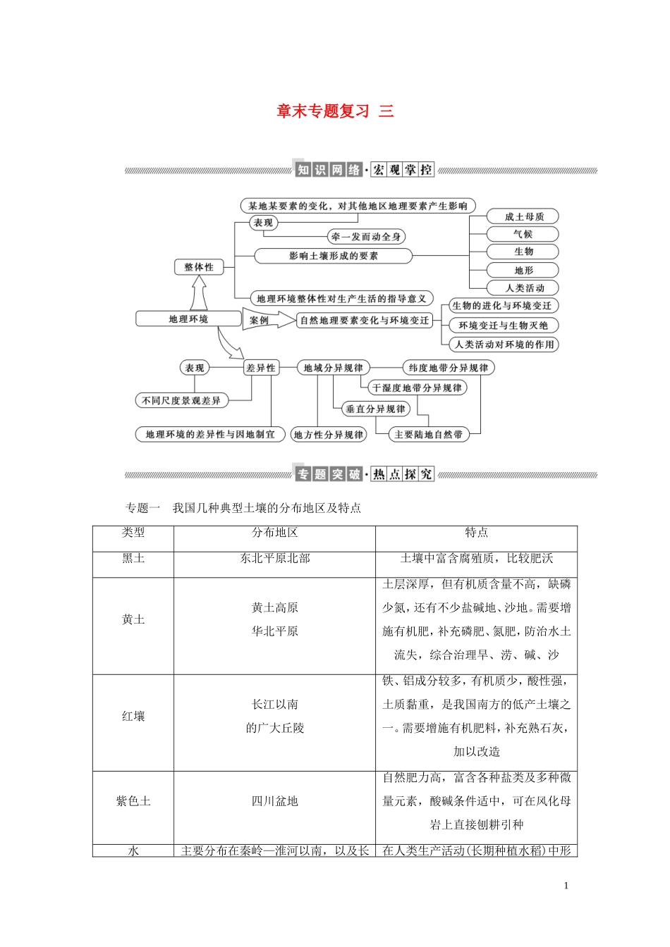 高中地理 章末专题复习 三教案（含解析）湘教版必修1-湘教版高一必修1地理教案_第1页