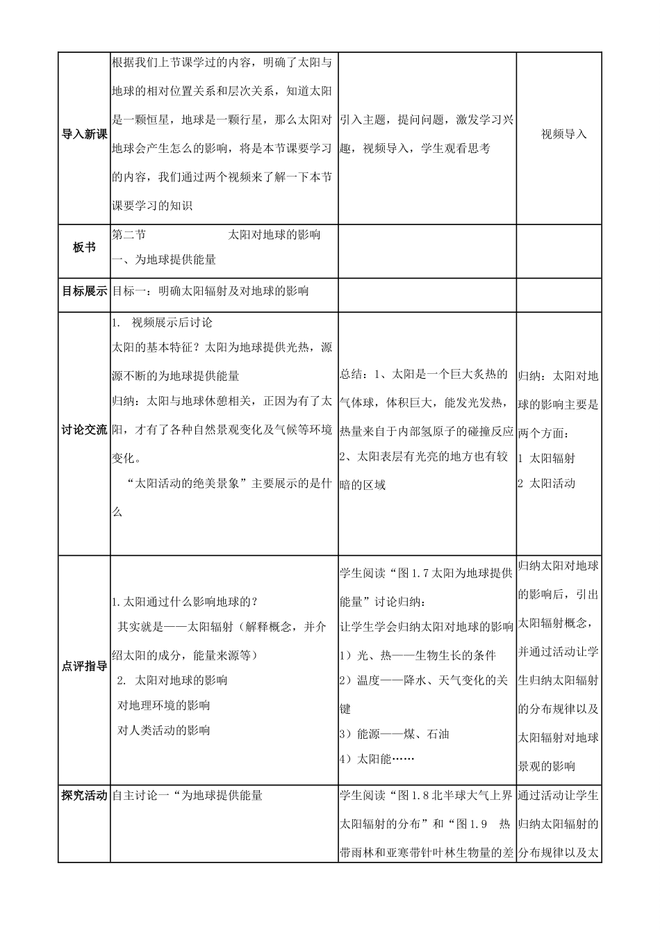高中地理 开学第一周 第一章 行星地球 第3课 太阳对地球的影响教案 新人教版必修1-新人教版高一必修1地理教案_第3页