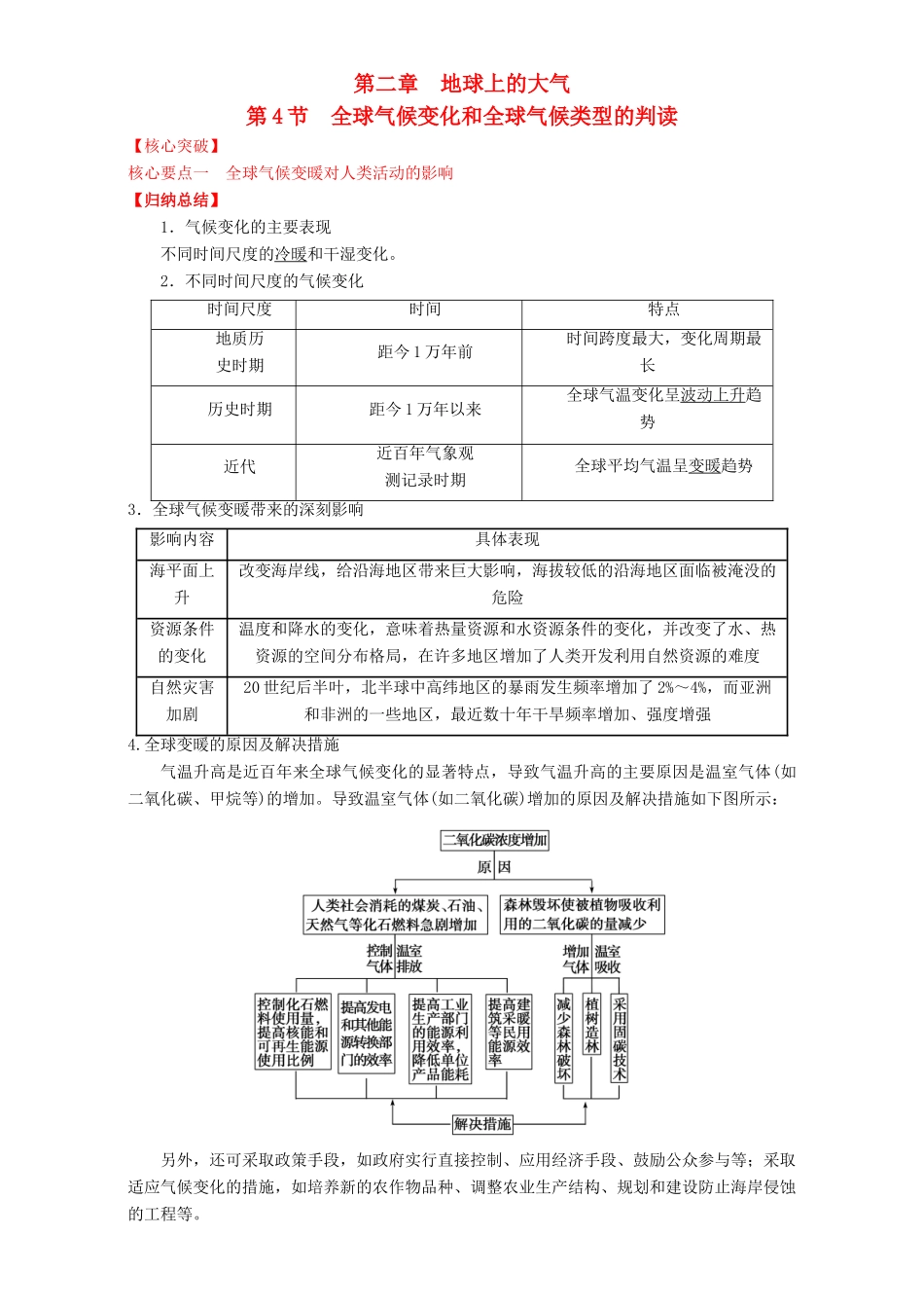 高中地理 专题2.4 全球气候变化和全球气候类型的判读（讲）（提升版）（含解析）新人教版必修1-新人教版高一必修1地理教案_第1页