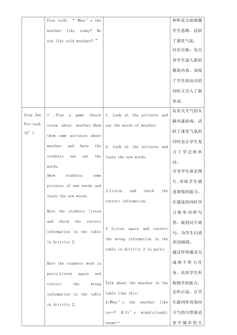 八年级英语上册 Module 10 Unit 1 It might snow教案 （新版）外研版-（新版）外研版初中八年级上册英语教案_第2页