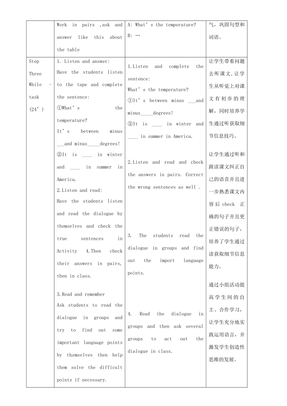 八年级英语上册 Module 10 Unit 1 It might snow教案 （新版）外研版-（新版）外研版初中八年级上册英语教案_第3页