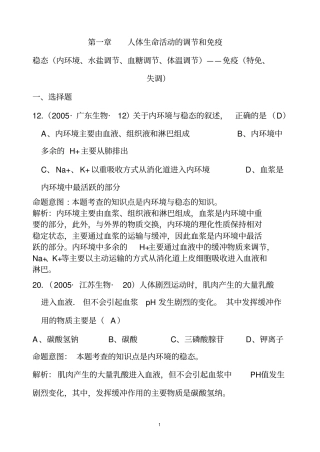 2015高考试题生物模拟试题