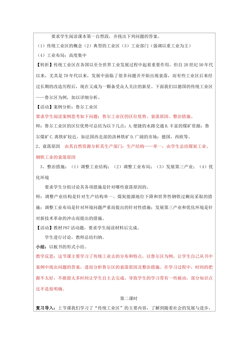 高中地理 4.3传统工业区与新工业区教案2 新人教版必修2-新人教版高一必修2地理教案_第2页