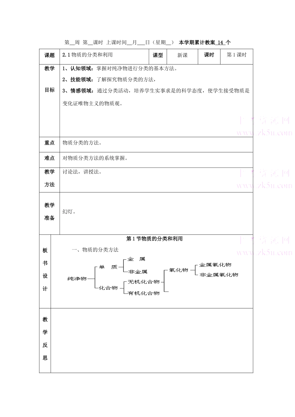 九年级科学上：第2章第1节 物质的分类和利用教案浙教版14_第1页