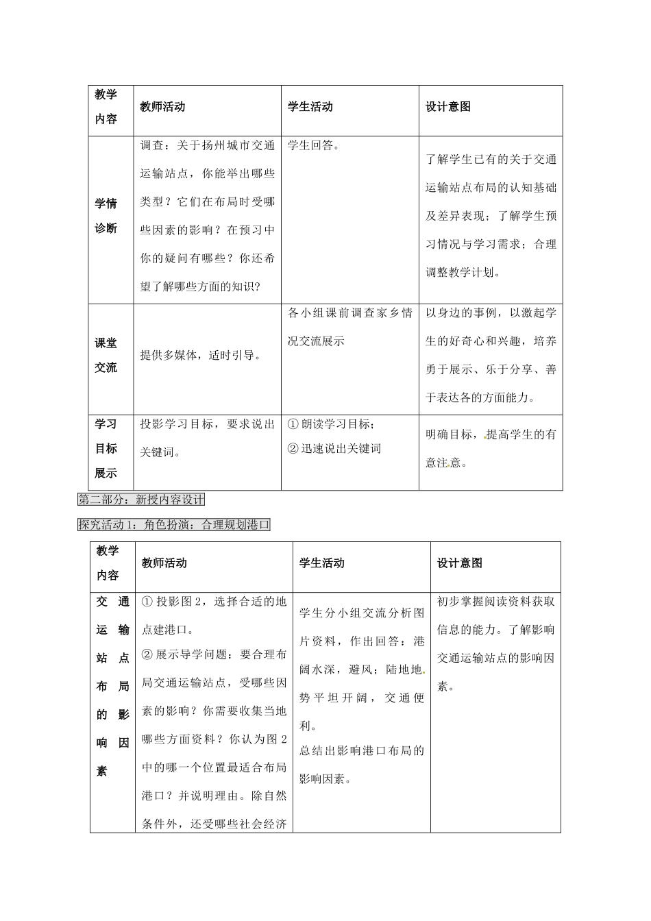 高中地理 4.2 交通运输布局（第2课时）教案 鲁教版必修2-鲁教版高一必修2地理教案_第3页
