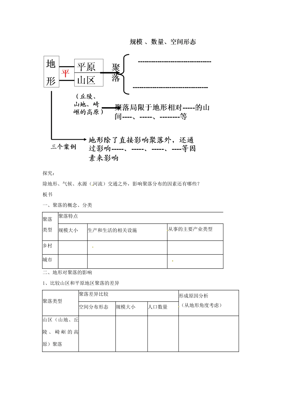 高中地理 4.1地形对聚落的影响教案 湘教版必修1-湘教版高一必修1地理教案_第3页