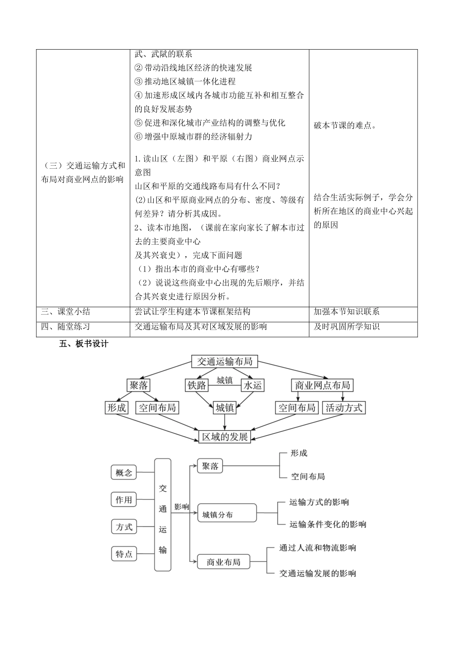 高中地理 3.4《交通运输布局及其对区域发展的影响》教案 湘教版-湘教版高一全册地理教案_第2页