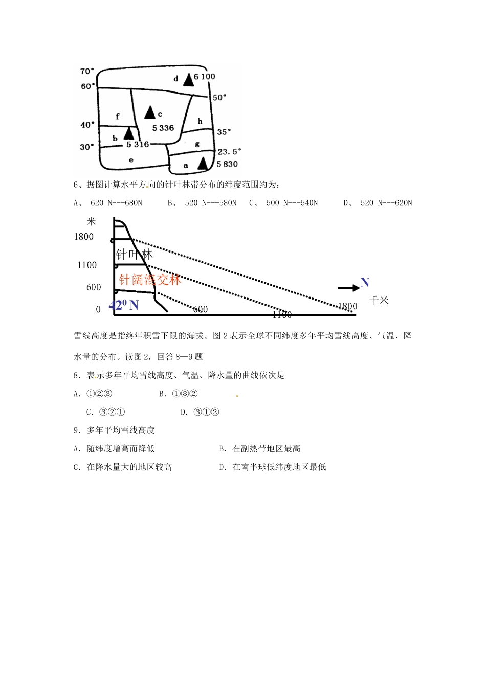 高中地理 3.3自然地理环境的差异性教案 湘教版必修1-湘教版高一必修1地理教案_第3页