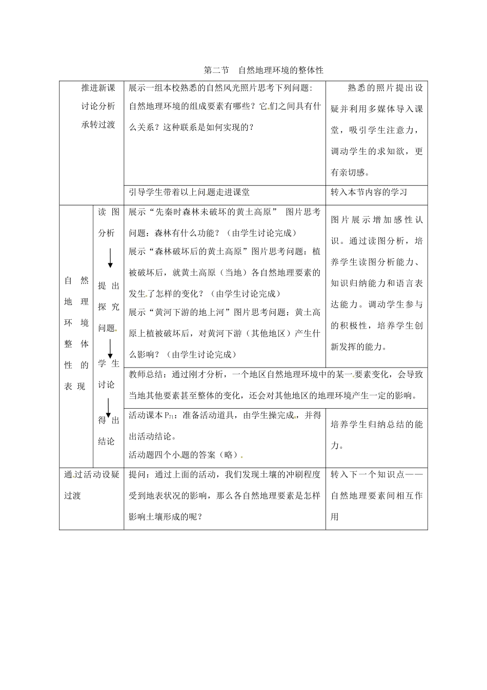 高中地理 3.2自然地理环境的整体性教案2 湘教版必修1-湘教版高一必修1地理教案_第1页