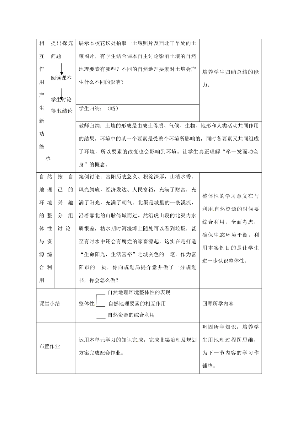 高中地理 3.2自然地理环境的整体性教案2 湘教版必修1-湘教版高一必修1地理教案_第2页