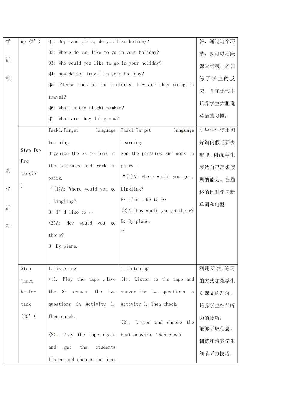 八年级英语下册 Module 10 My perfect holiday Unit 1 I would go to London教案 外研版-外研版初中八年级下册英语教案_第2页