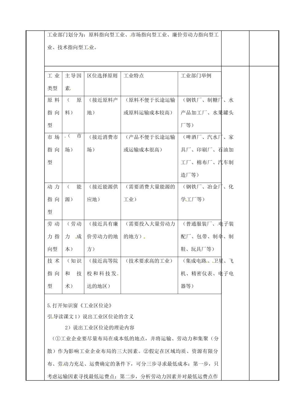 高中地理 3.2工业生产与地理环境教案1 鲁教版必修2-鲁教版高一必修2地理教案_第2页