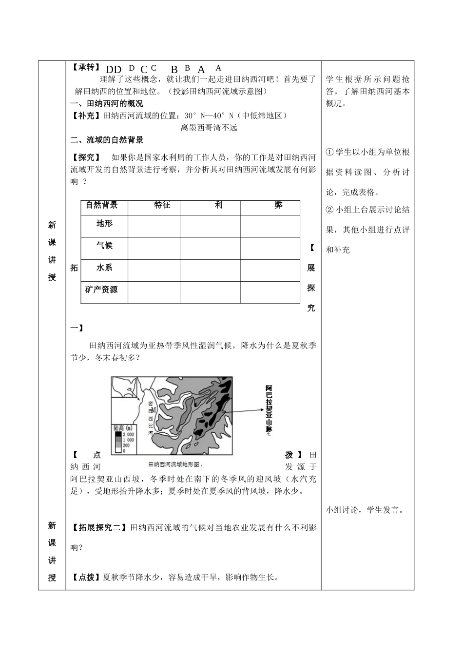 高中地理 3.2流域的综合开发公开课教学设计 新人教版必修3-新人教版高一必修3地理教案_第2页