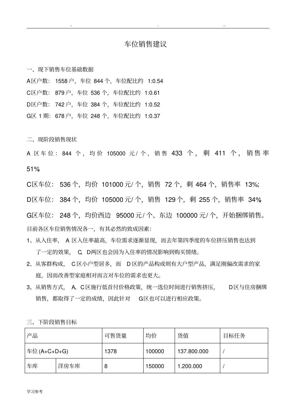 20160405_车位营销执行方案_第1页