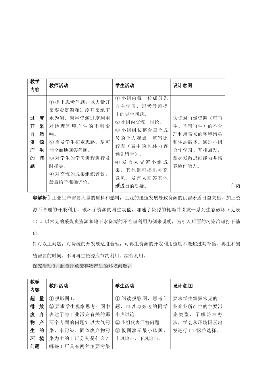 高中地理 3.2 工业生产与地理环境（第3课时）教案 鲁教版必修2-鲁教版高一必修2地理教案_第3页
