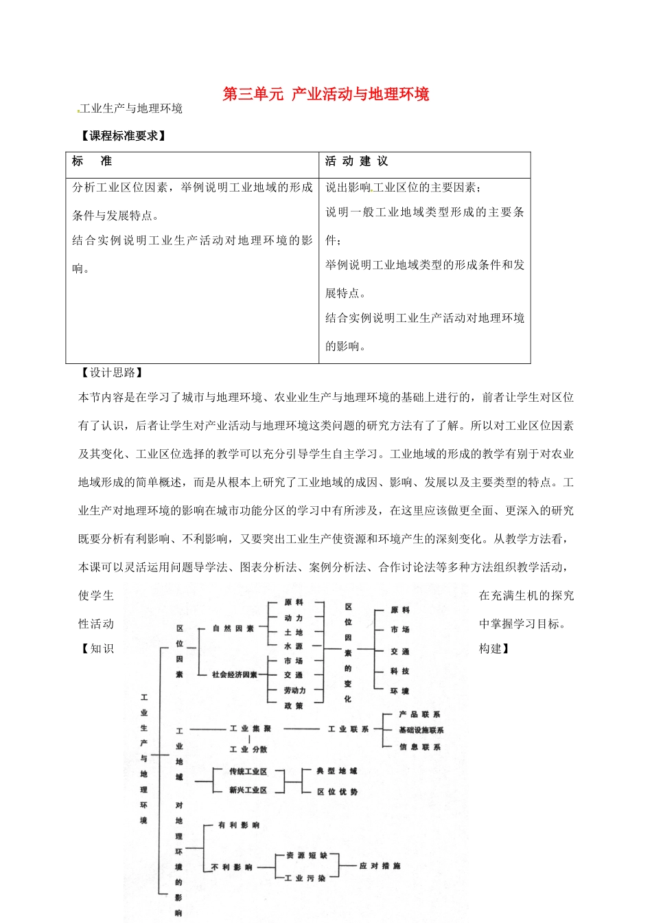 高中地理 3.2 工业生产与地理环境（第1课时）教案 鲁教版必修2-鲁教版高一必修2地理教案_第1页