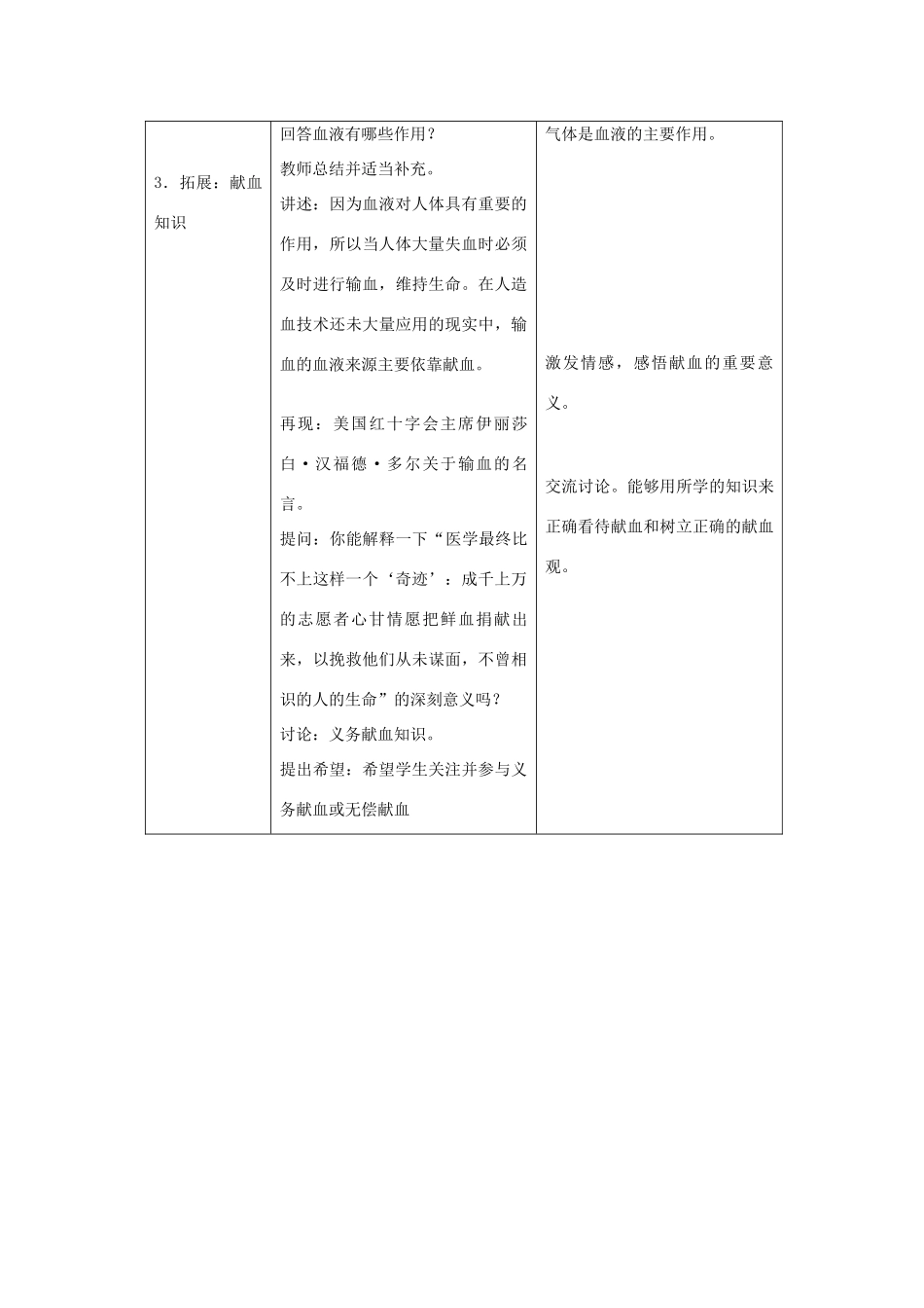 七年级科学上册 第10章 健康的身体 10.2 营养与健康 营养物质的运输（血液的成分和作用）教案设计 牛津上海版-牛津上海版初中七年级上册自然科学教案_第3页