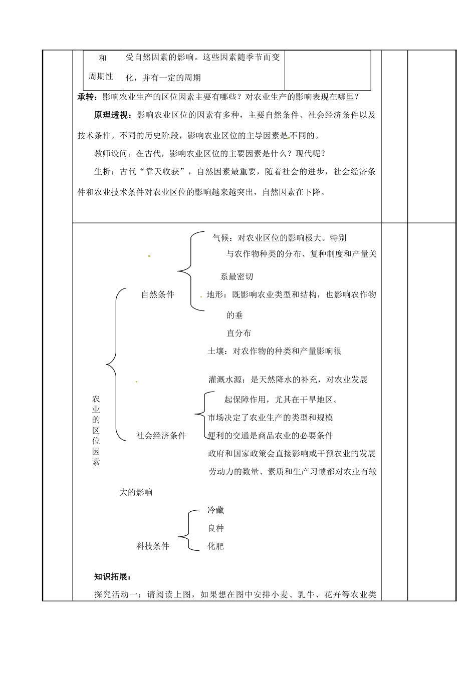 高中地理 3.1农业生产与地理环境（第1课时）教案 鲁教版必修2-鲁教版高一必修2地理教案_第2页
