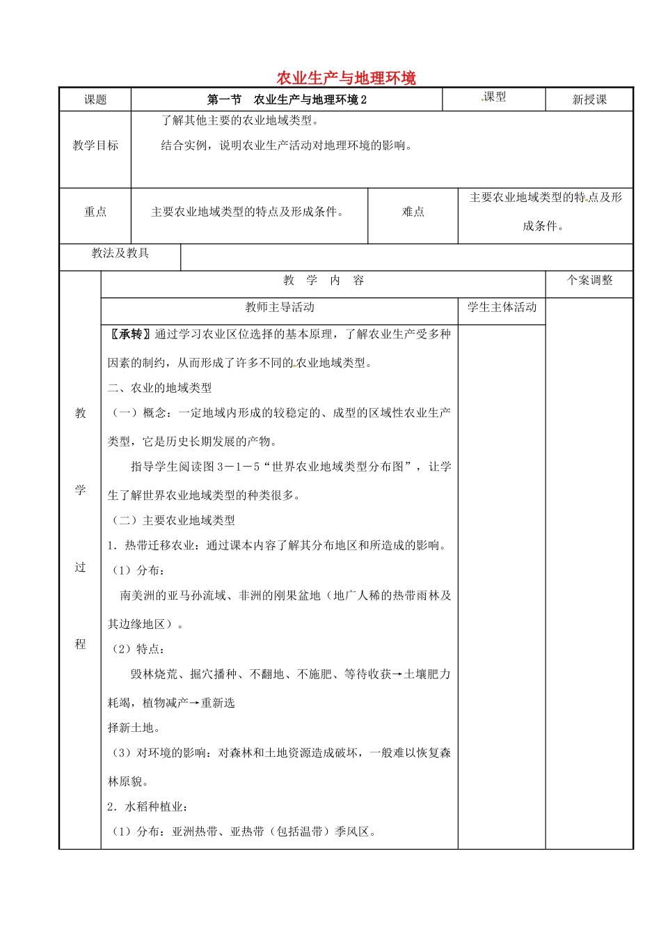高中地理 3.1农业生产与地理环境（第2课时）教案 鲁教版必修2-鲁教版高一必修2地理教案_第1页