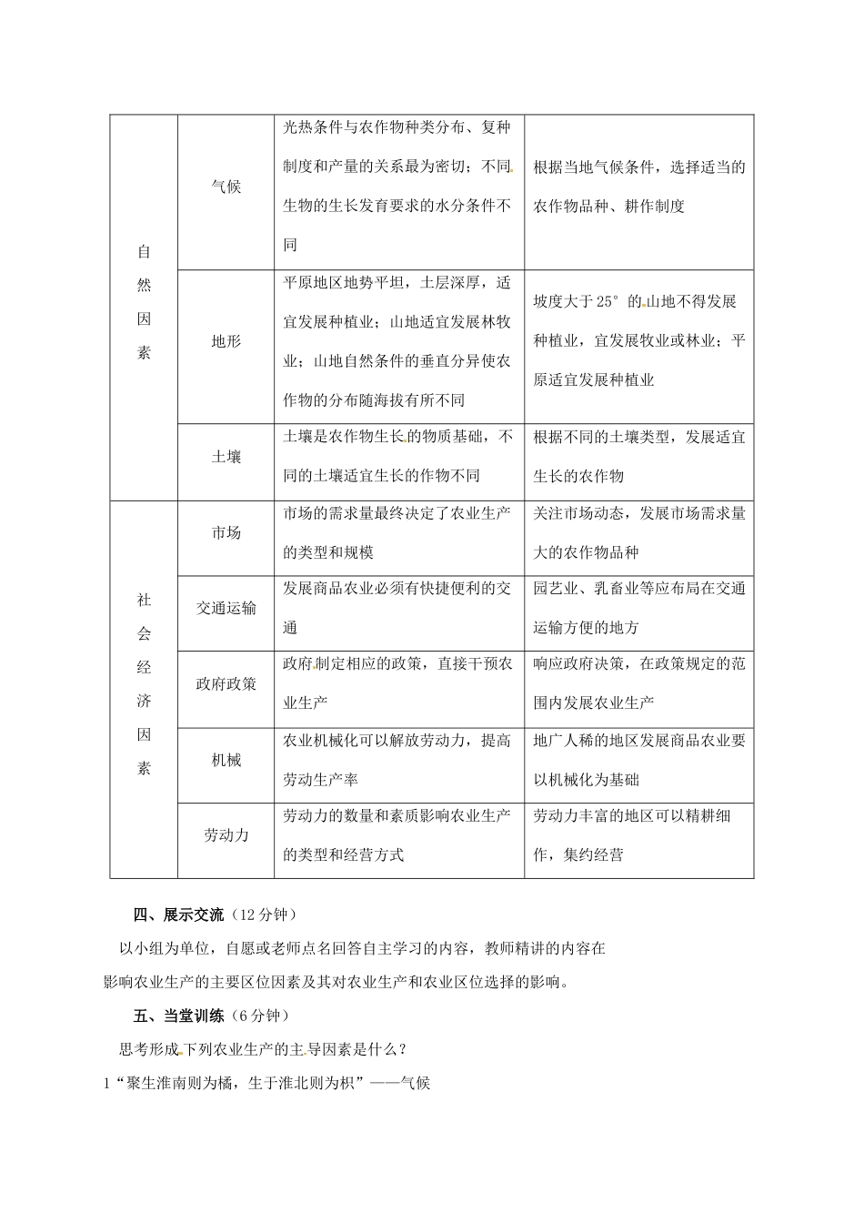 高中地理 3.1.1农业的区位选择教学设计 新人教版必修2-新人教版高一必修2地理教案_第2页