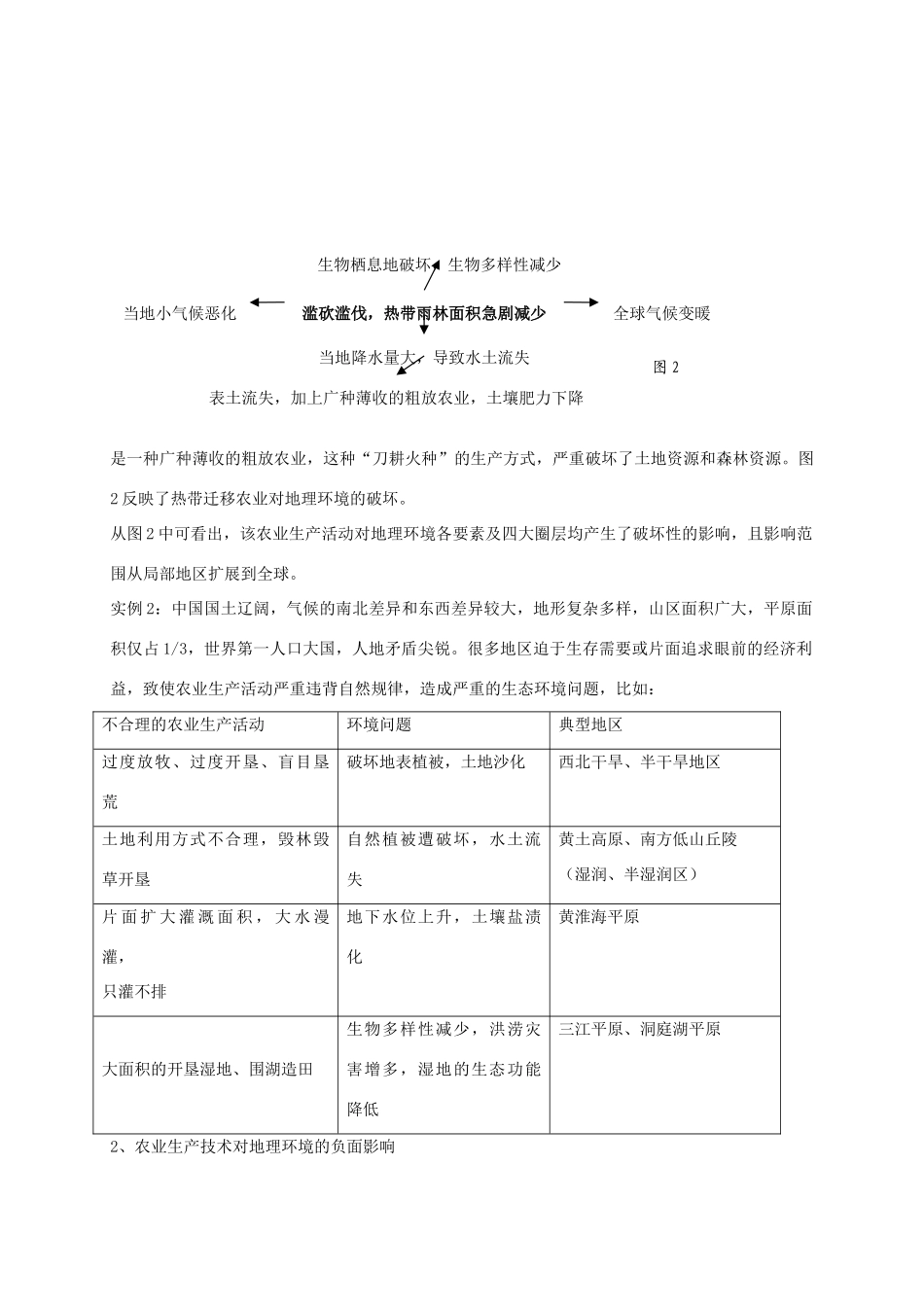 高中地理 3.1 农业生产与地理环境（第3课时）教案 鲁教版必修2-鲁教版高一必修2地理教案_第3页
