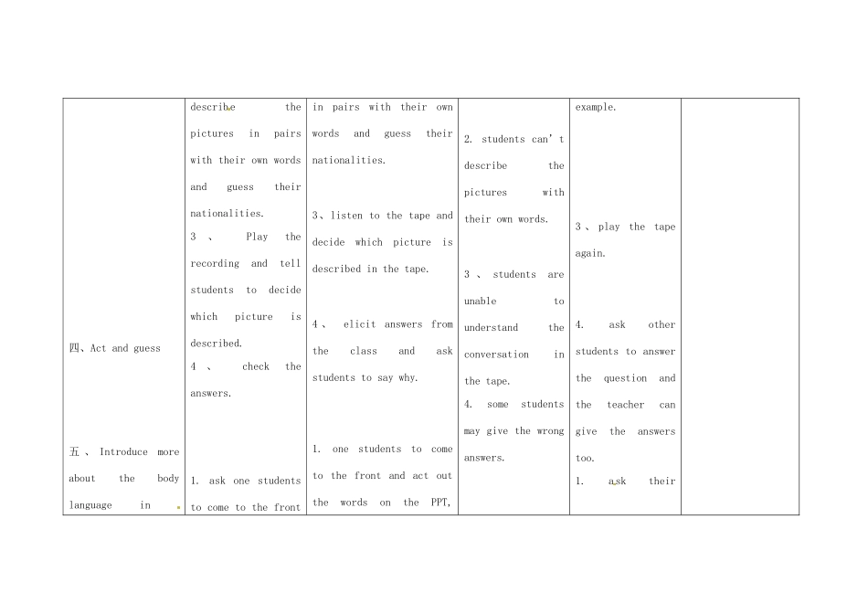 四川省华蓥市明月镇七年级英语下册 Module 11 body language Unit 1 They touch noses教案2 （新版）外研版_第3页