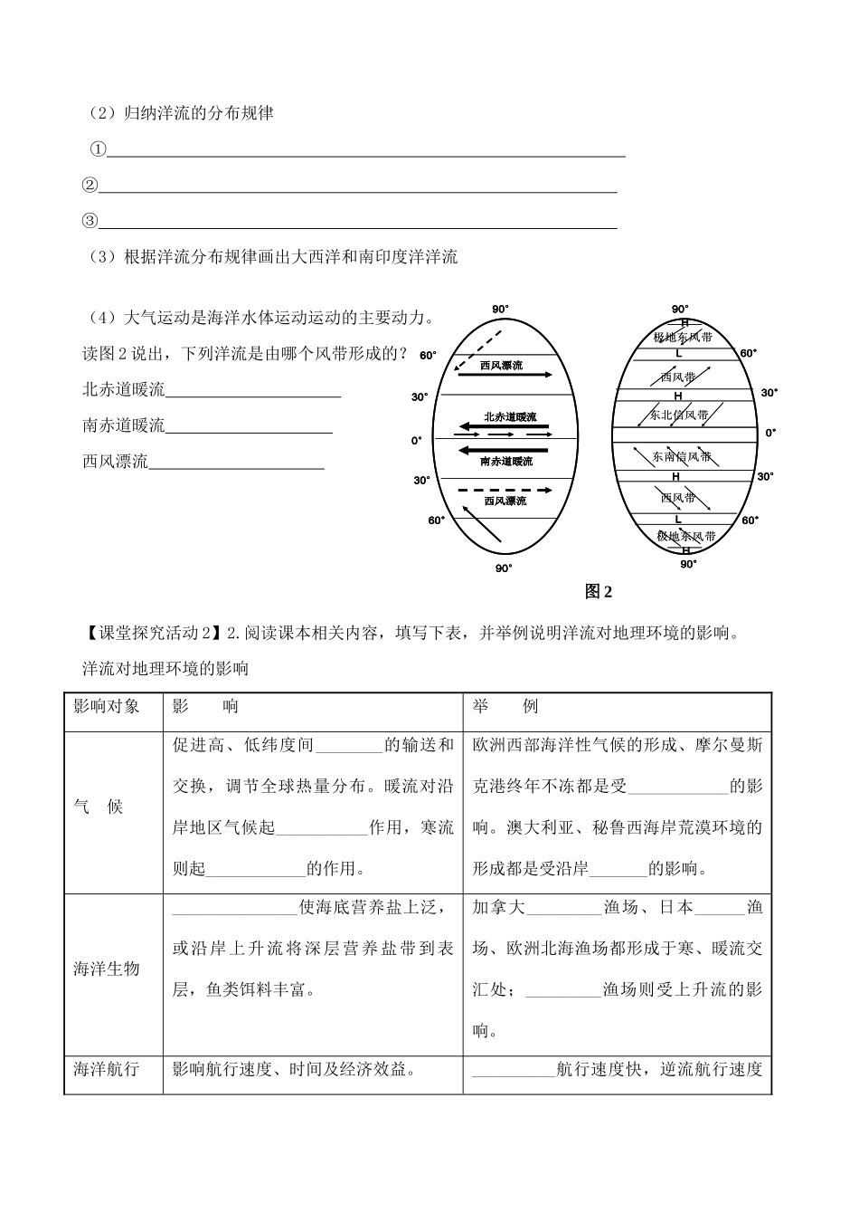 高中地理 2.3 水圈与水循环（洋流及其地理意义）教案2 鲁教版必修1-鲁教版高一必修1地理教案_第2页