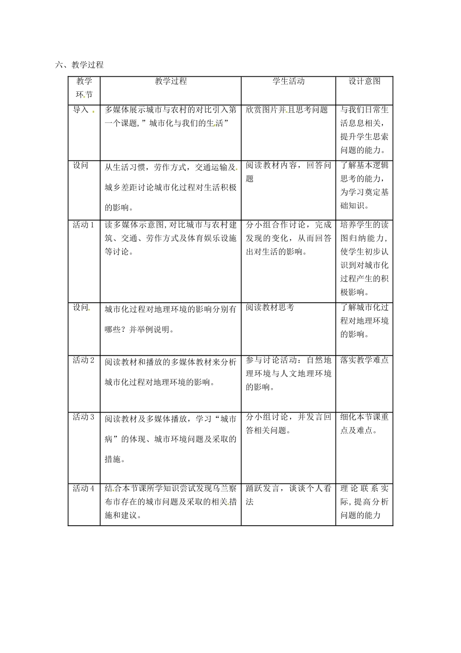 高中地理 2.3 城市化过程对地理环境的影响教学设计 湘教版必修2-湘教版高一必修2地理教案_第2页