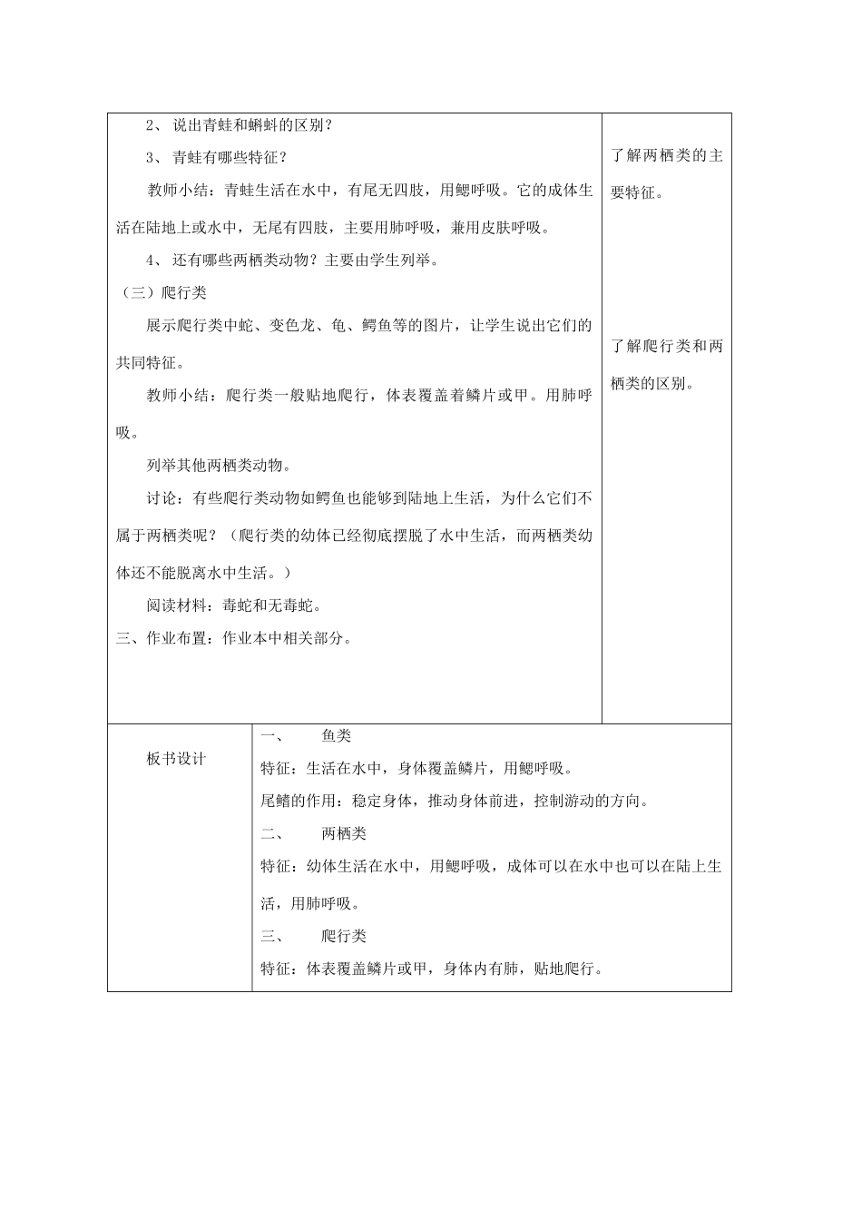 七年级科学上册《常见的动物》教案7 浙教版_第2页