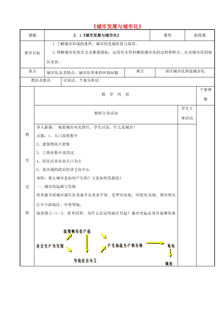 高中地理 2.1城市发展与城市化教案1 鲁教版必修2-鲁教版高一必修2地理教案_第1页
