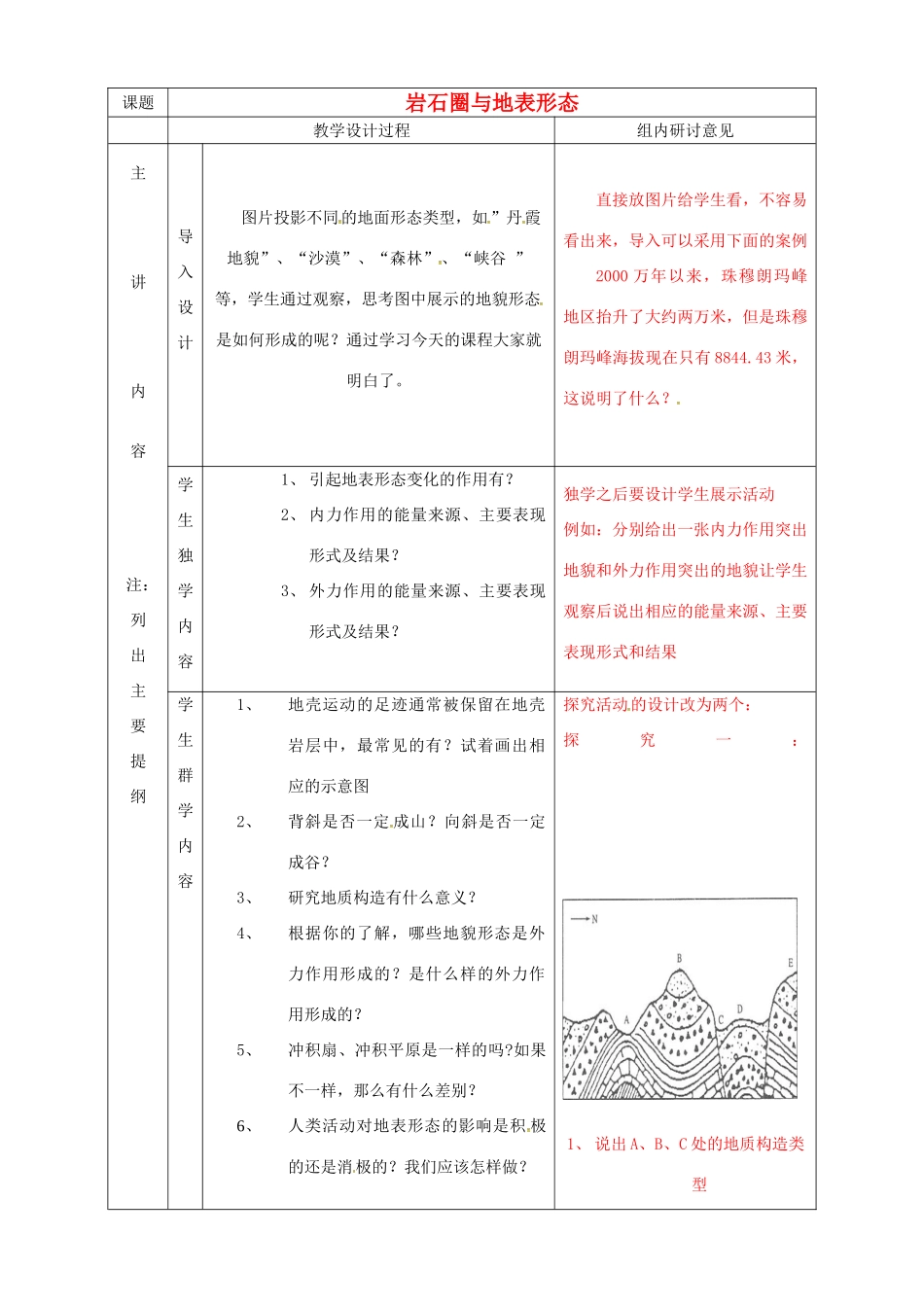 高中地理 2.1岩石圈与地表形态教案 鲁教版必修1-鲁教版高一必修1地理教案_第1页