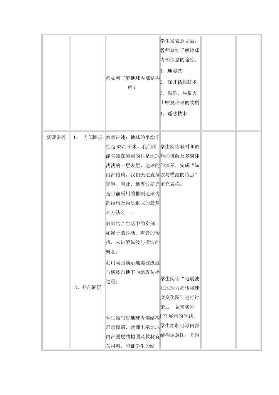 高中地理 1.4 地球的圈层结构教学设计 新人教版必修1-新人教版高一必修1地理教案_第2页