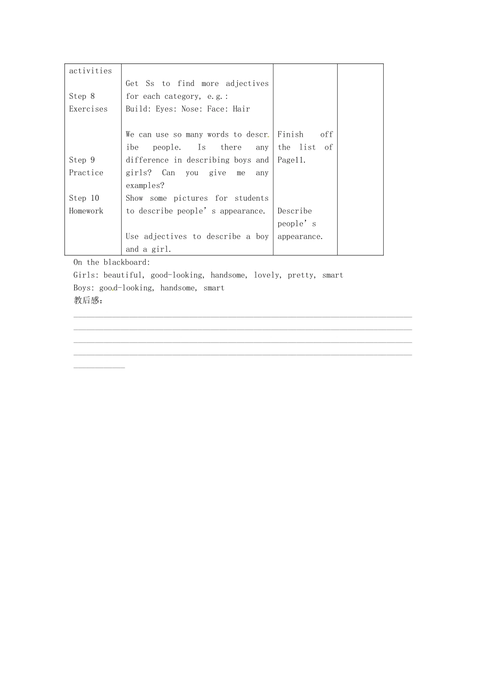八年级英语上册 Unit 1 Friends Period 2 Reading 2教案 （新版）牛津版-（新版）牛津版初中八年级上册英语教案_第2页