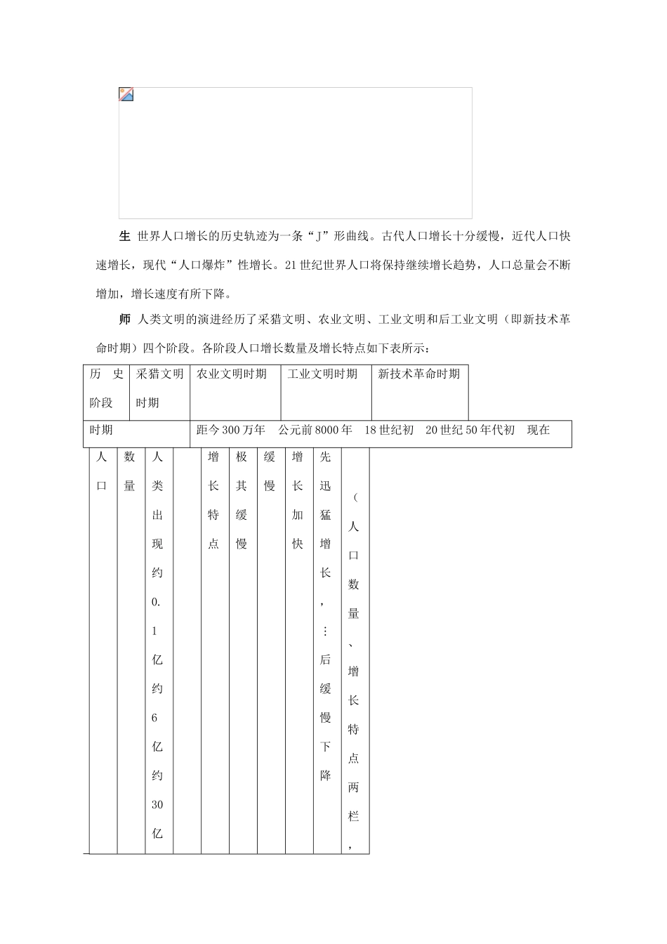 高中地理 1.1《人口增长模式》教案 湘教版必修2-湘教版高一必修2地理教案_第3页