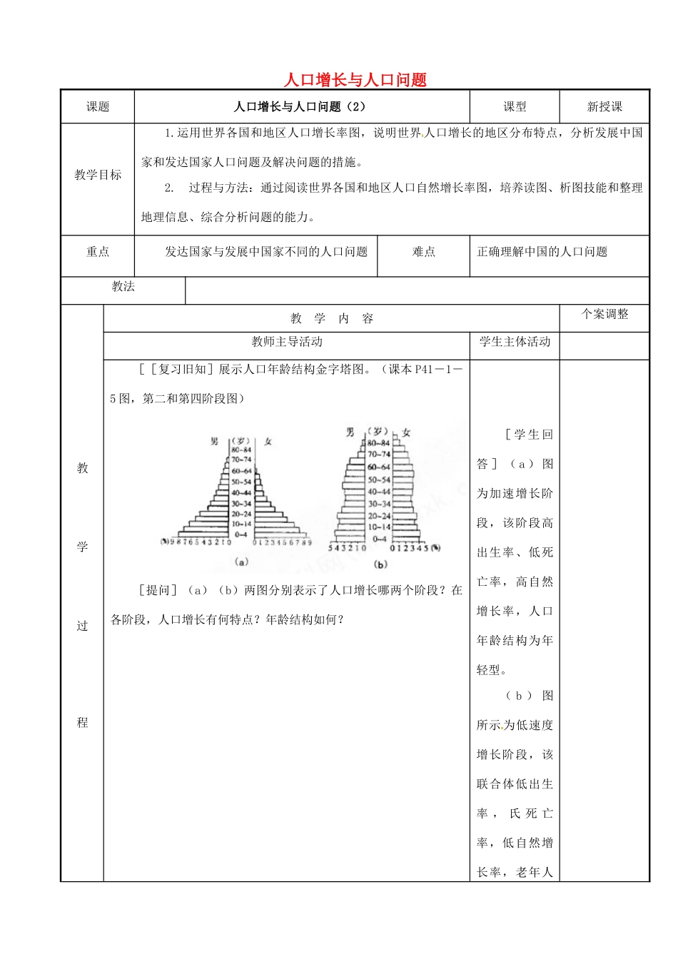 高中地理 1.1人口增长与人口问题（第2课时）教案 鲁教版必修2-鲁教版高一必修2地理教案_第1页