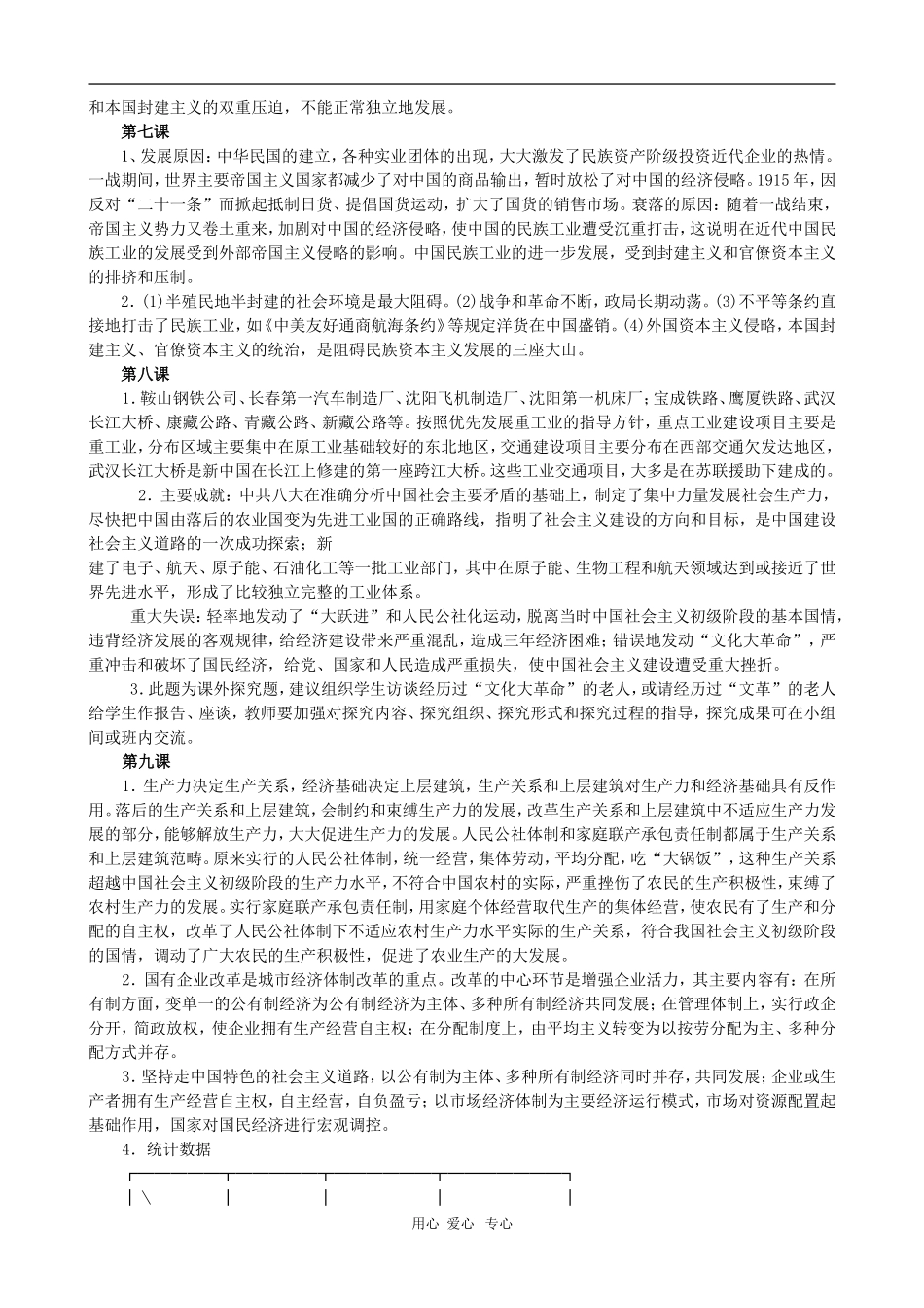 高中历史：（全册） 课后探究与思考答案教案大象版必修2_第3页