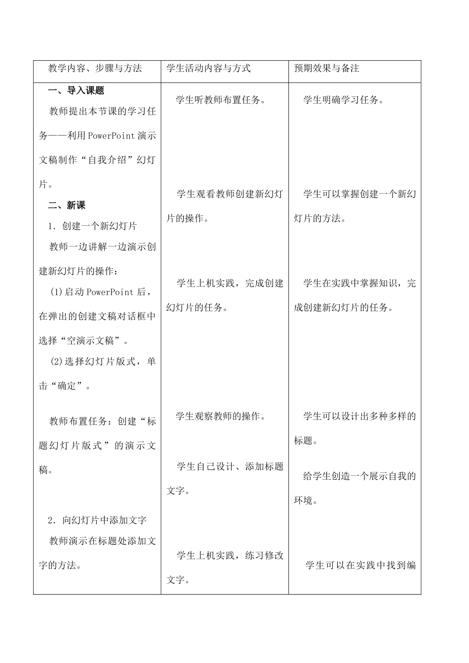 [初中信息技术]八年级 第二十一课 制作幻灯片_第2页