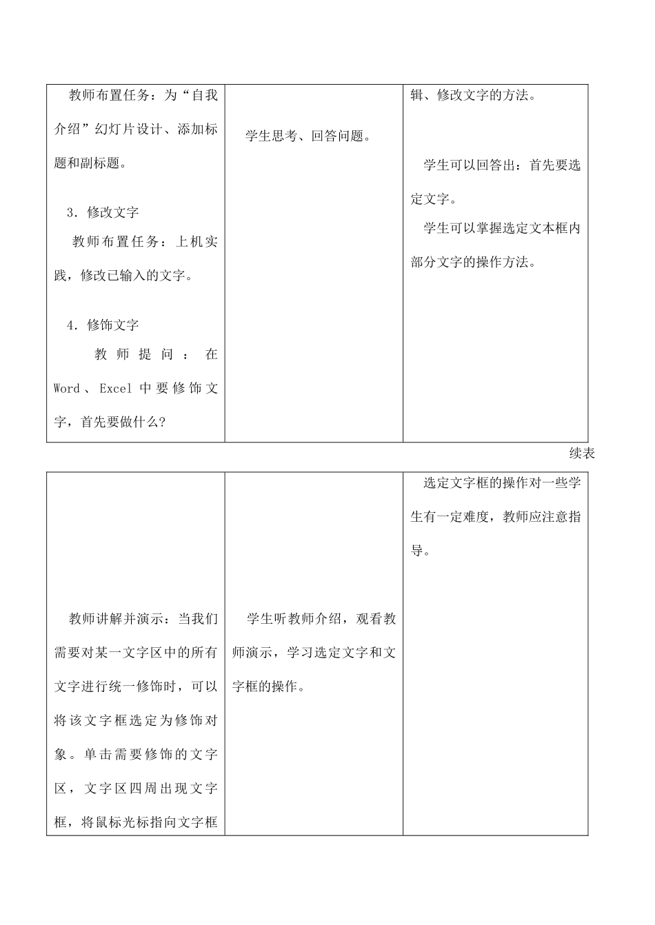 [初中信息技术]八年级 第二十一课 制作幻灯片_第3页