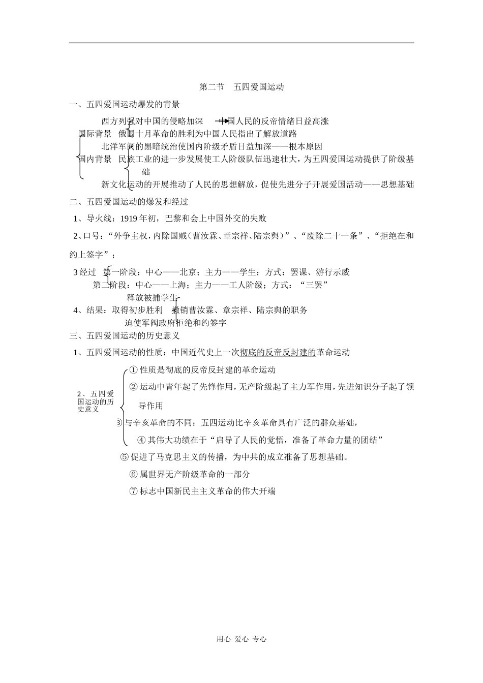 高中历史：第五章《新文化运动和中国共产党的诞生》教案（旧人教版必修1） _第2页