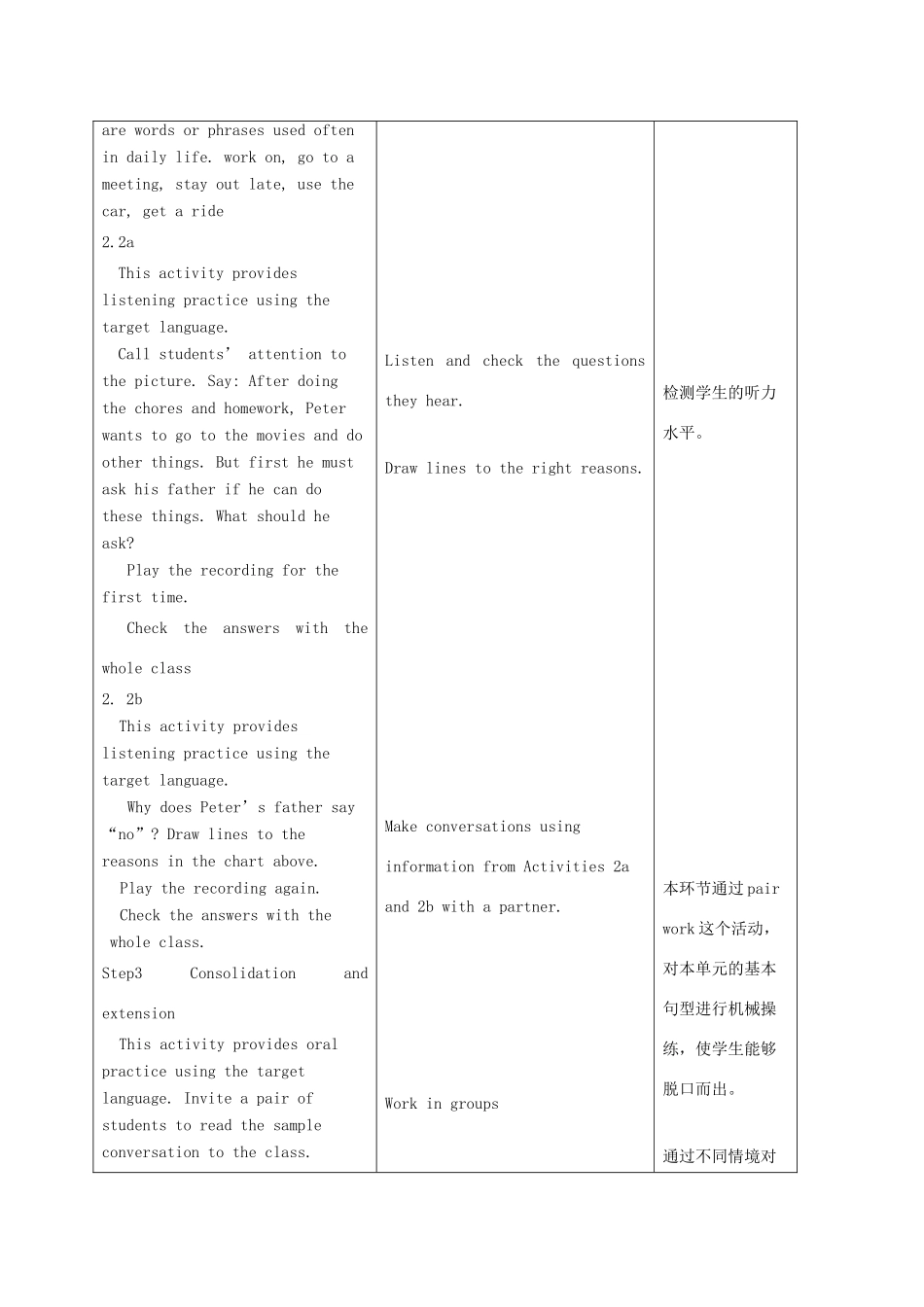 八年级英语上册 Unit 11 Could you please clean your room示范教案2 人教新目标版_第2页